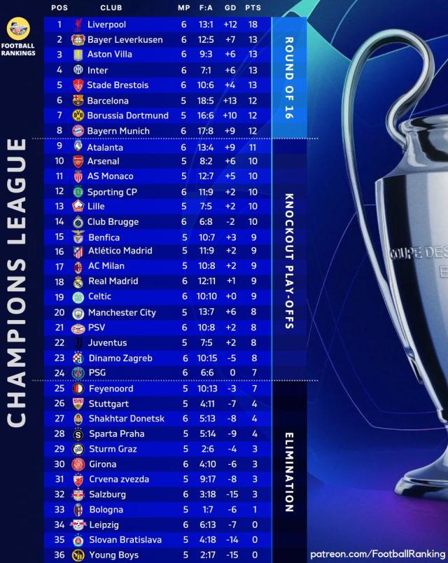 竞技宝下载-巴黎轻松解牛赢下“生死战”，恩里克的考验还没结束