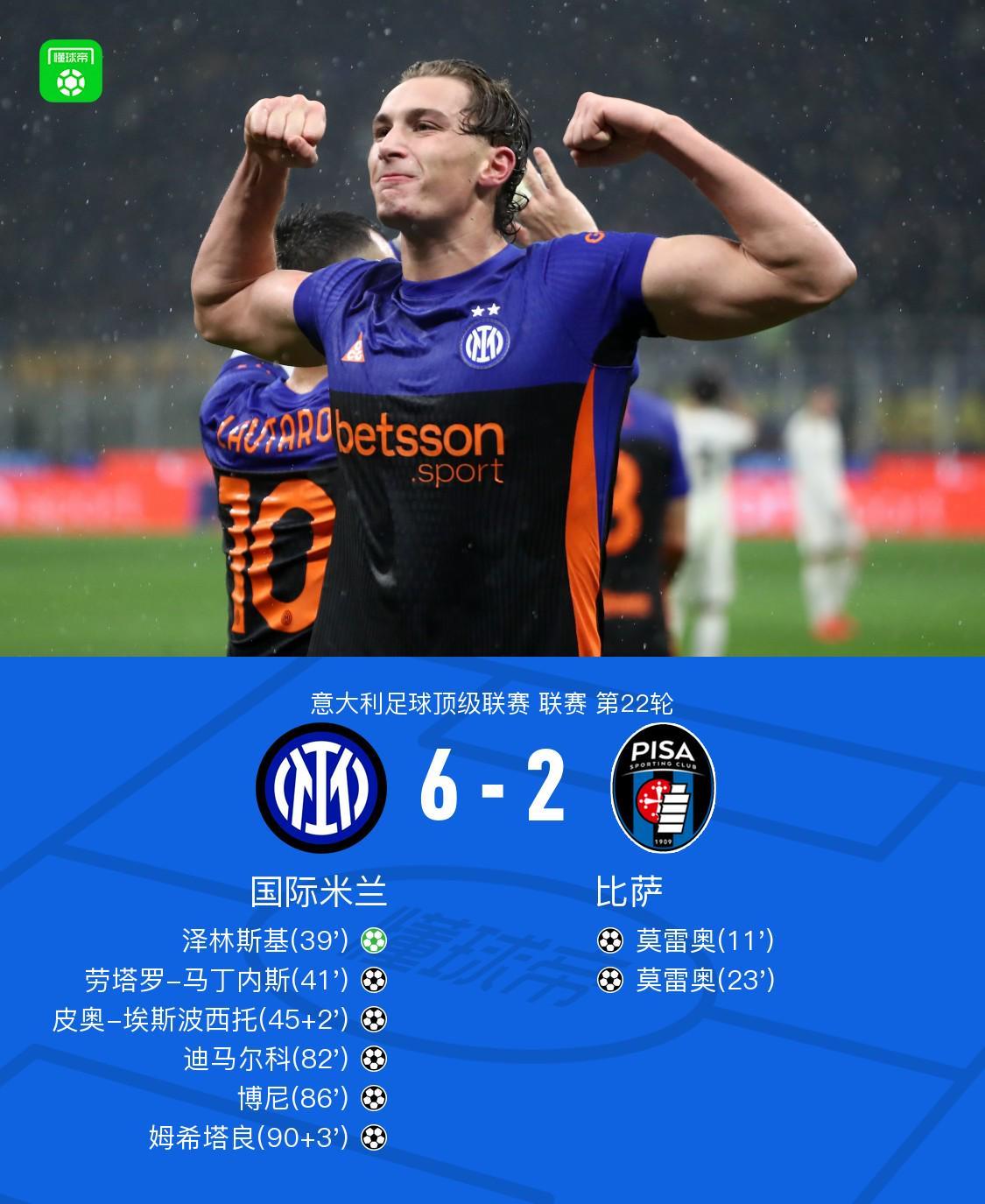 竞技宝-剑南春丨国米6-2逆转比萨，迪马尔科传射，劳塔罗、皮奥破门